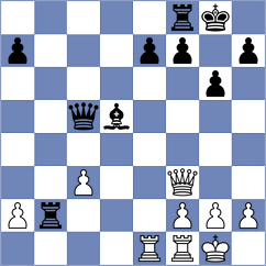 Marcziter - Dietz (Playchess.com INT, 2020)