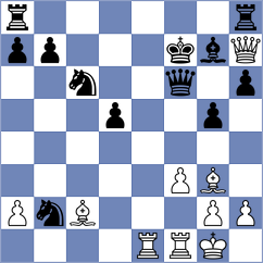Khumalo - Joel Paul Ganta (chess.com INT, 2024)