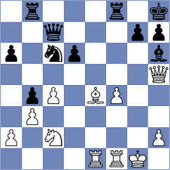 Benderac - Beredjikin (chess.com INT, 2021)