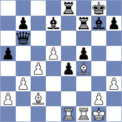 Muha - Agrest (Chess.com INT, 2020)