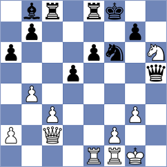 Kurchenko - Seo (chess.com INT, 2025)