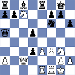 Shishkov - Wu (chess.com INT, 2025)