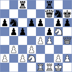 Martinez Gil - Bataller Montes (Valencia, 2003)