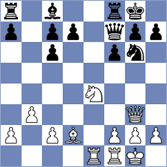 Fatma Faisal - Mansurova (Lichess.org INT, 2021)