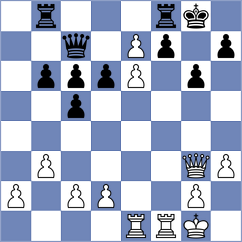 Martinez Ramirez - Toncheva (chess.com INT, 2023)