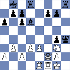 Kalajzic - Kilic (chess.com INT, 2024)