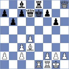 Karvatskyi - Smieszek (chess.com INT, 2025)