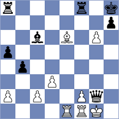 Rios Borgen - Ghenh (Playchess.com INT, 2004)