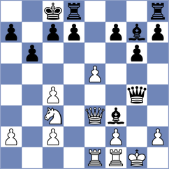 Moran Mino - Cevallos Moreira (Chess.com INT, 2020)