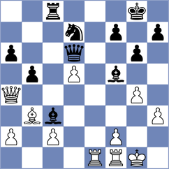 Moussard - Sychev (chess.com INT, 2025)