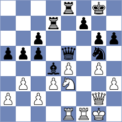 Kuehne - Fisch (Playchess.com INT, 2004)