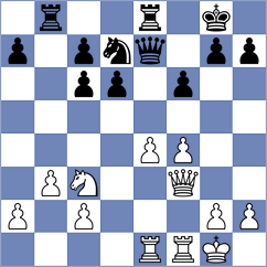 Santos Bouzas - Ramirez Carrizo (Spain, 1996)