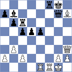 Capablanca - Zirn (Brooklyn, 1912)