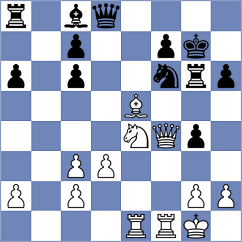 Gutierrez - Leal Licon (San Salvador ESA, 2022)
