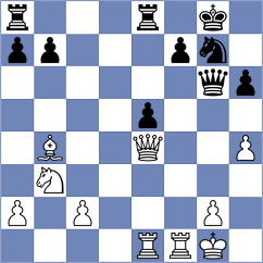 Smirnov - Cina' (chess.com INT, 2023)