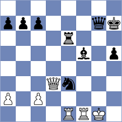 Sitchikhin - Zboev (Kirov, 2014)