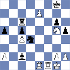 Wafa - Deveci (chess.com INT, 2024)