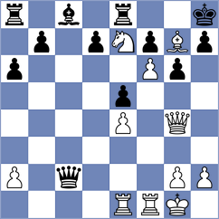 Schexnaydre - Muratet Carmona (chess.com INT, 2024)