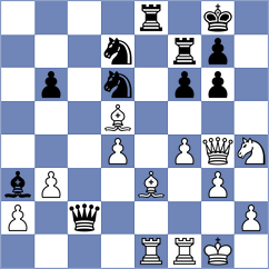 Mikhailovsky - Thing (chess.com INT, 2024)
