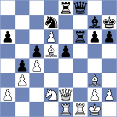 Sanudula - Nikitskaya (Chess.com INT, 2021)