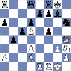 Miszler - Vargas (chess.com INT, 2024)