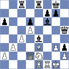 Brown - Noroozi (chess.com INT, 2025)