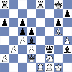 Hansch - Pham (chess.com INT, 2022)