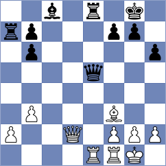 Khamrakulov - Volovich (Chess.com INT, 2021)