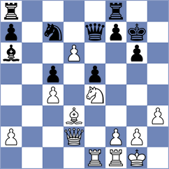 Sobek - Ciocan (chess.com INT, 2025)