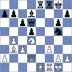 Sutovsky - Gashimov (Poikovsky, 2008)