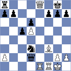 Suder - Lorente Serrano (chess.com INT, 2022)
