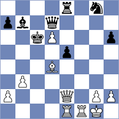 Carrizo - Gimenez Aguirre (Buenos Aires ARG, 2023)