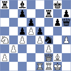 Marin - Chan (chess.com INT, 2023)