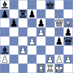 Paragua - Mora Moron (chess.com INT, 2025)