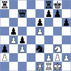 Dias - Hernandez (chess.com INT, 2024)