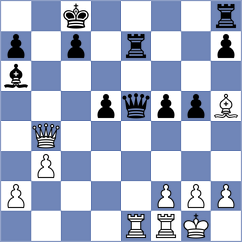 Gurkin - Lang (Pardubice, 2006)