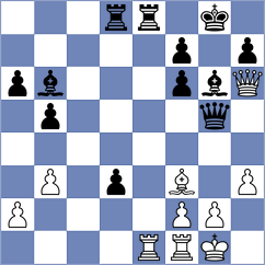 Fieberg - Bambino Filho (chess.com INT, 2024)