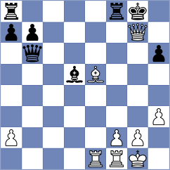 Stepykin - Mchedlishvili (chess.com INT, 2023)