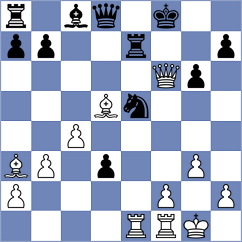 Blanco Diez - Recuero Guerra (chess.com INT, 2025)