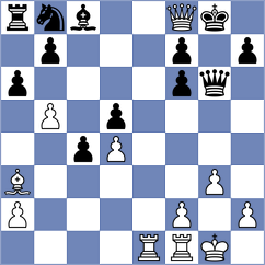 Tigsi Hualca - Llerena Pozo (Chess.com INT, 2020)