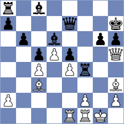 Martinez Camacho - Turgut (Chess.com INT, 2019)