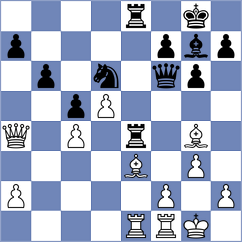 Golichenko - Grischuk (Evpatoria, 2005)