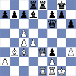 Adhiban - Dragnev (chess.com INT, 2025)