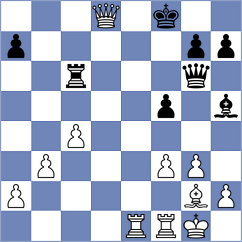 Luna Javier - Militonyan (Lichess.org INT, 2021)