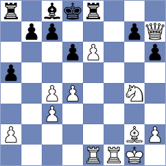 Shapiro - Meunier-Pion (chess.com INT, 2024)
