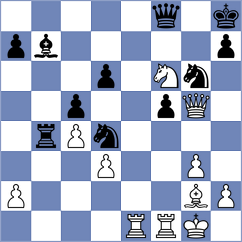 Piorun - Ady (chess.com INT, 2025)