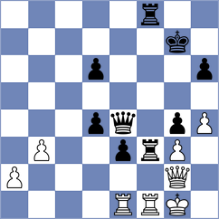 Terziev - Radzhabov (Chess.com INT, 2020)