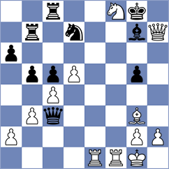 Muzzi - Schut (chess.com INT, 2024)