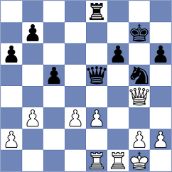 Schernthaner - Klepek (chess.com INT, 2025)