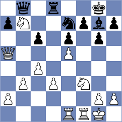 Collins - Filindash (chess.com INT, 2024)